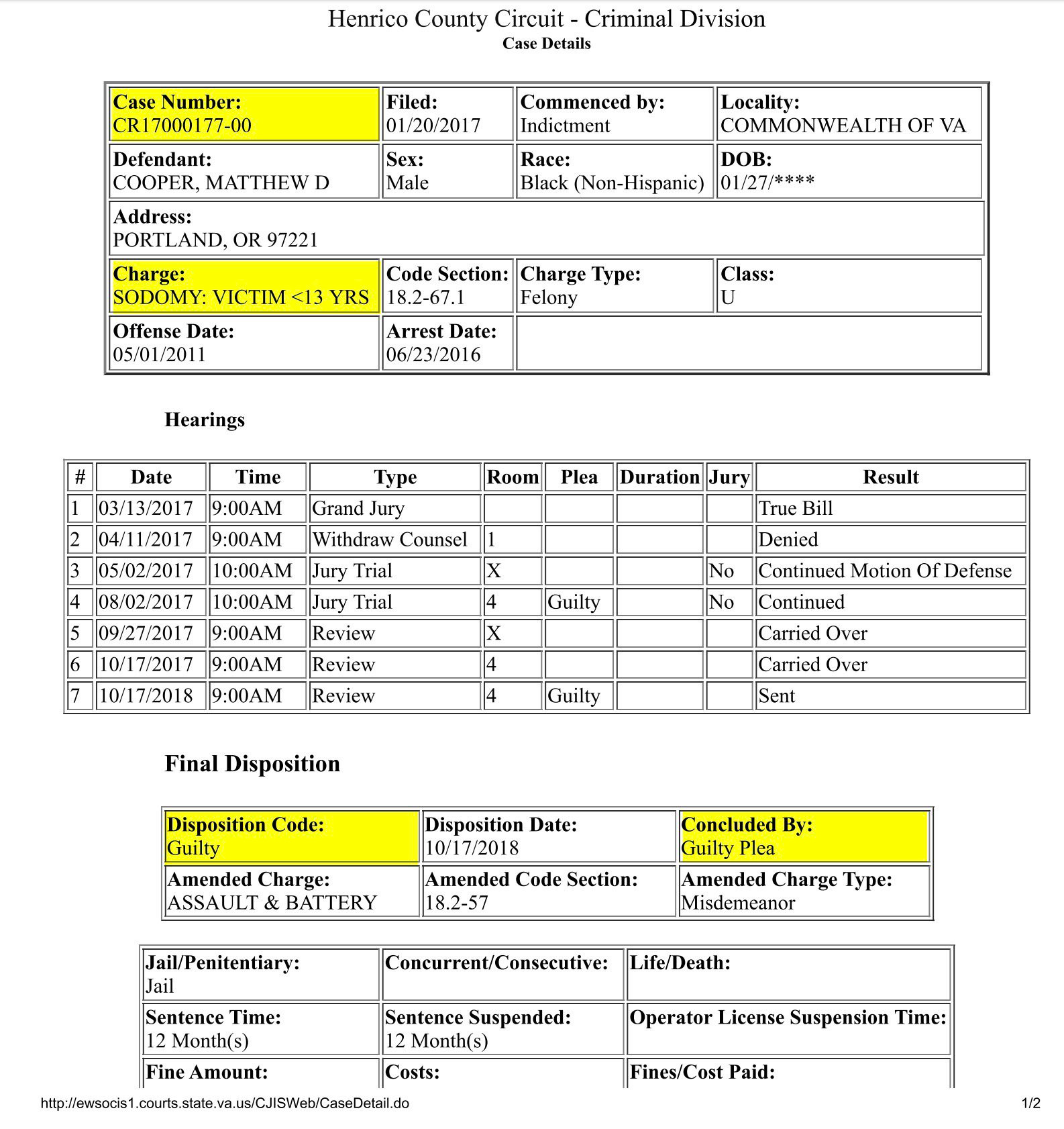 Guilty Plea Disposition 