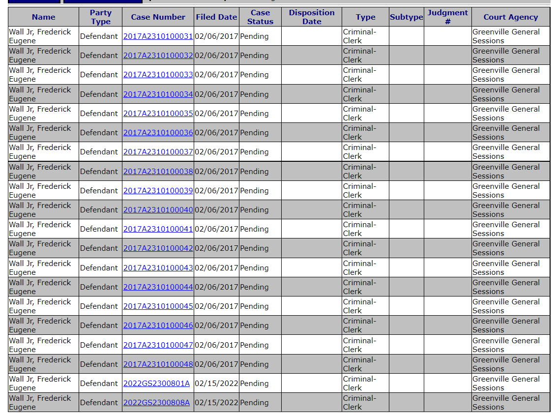 Pending Cases Against Frederick Wall