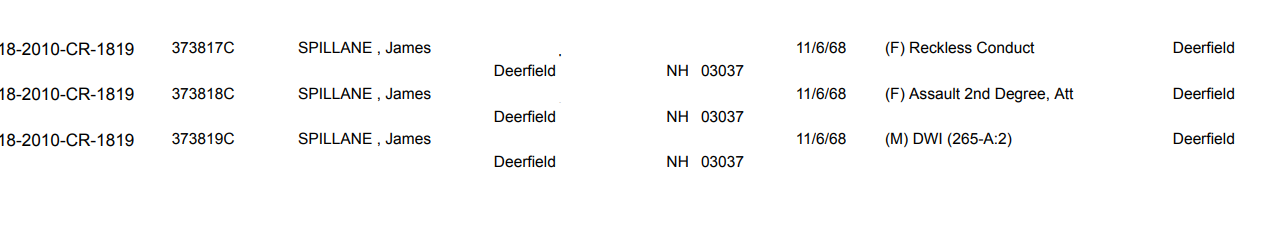 Indictments for Felony Reckless Conduct, Felony Assault, 2nd degree, and Misdemeanor DWI