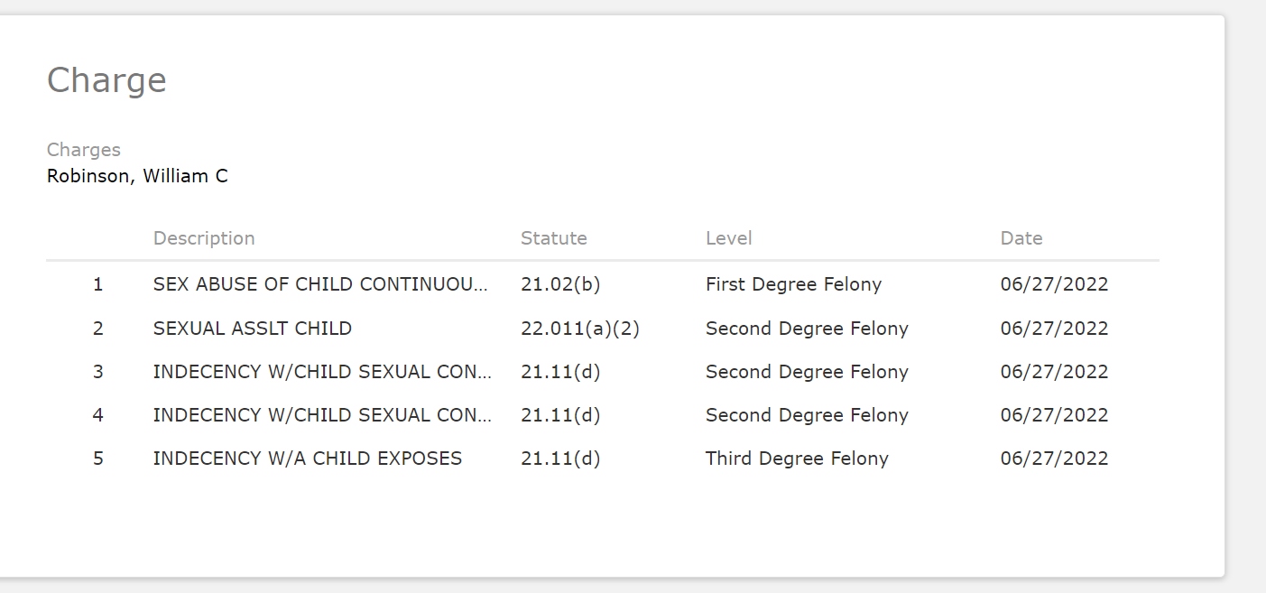 Case details and dates
Enter his name as Robinson, William C.
https://portal-txnueces.tylertech.cloud/Portal/Home/WorkspaceMode?p=0