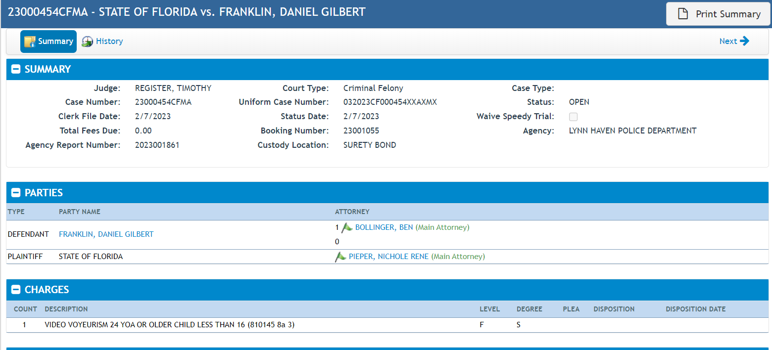 DEFENDANT FRANKLIN, DANIEL GILBERT
1 Active BOLLINGER, BEN (Main Attorney)
0
PLAINTIFF STATE OF FLORIDA
Active PIEPER, NICHOLE RENE (Main Attorney)
CHARGES
COUNT DESCRIPTION LEVEL DEGREE PLEA DISPOSITION DISPOSITION DATE
1 VIDEO VOYEURISM 24 YOA OR OLDER CHILD LESS THAN 16 (810145 8a 3) F S