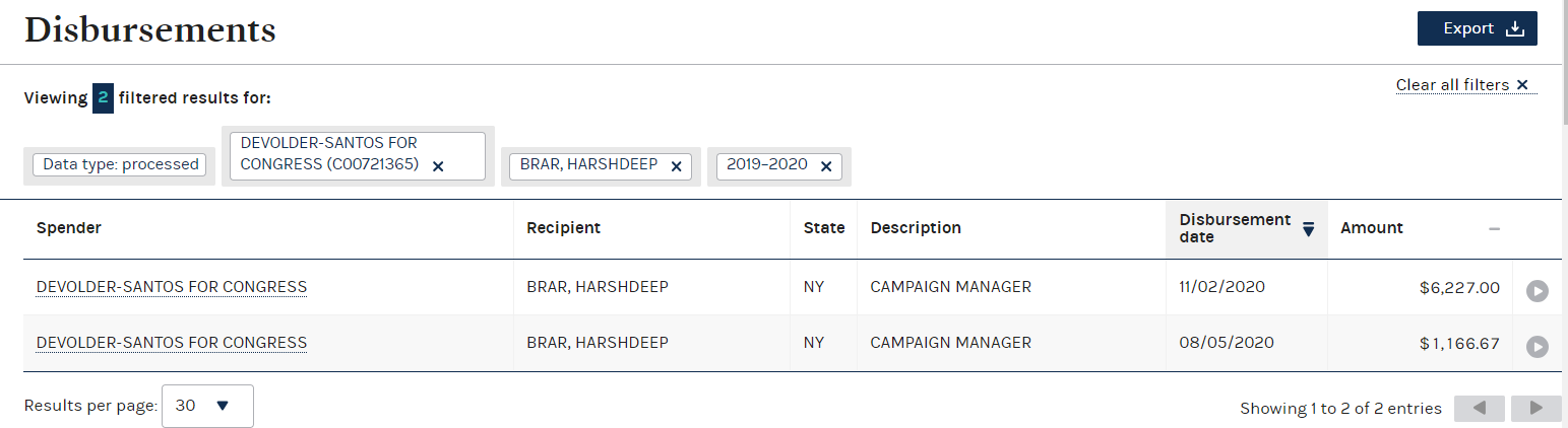 Harshdeep Brar was Campaign Manager for Devolder Santos PAC