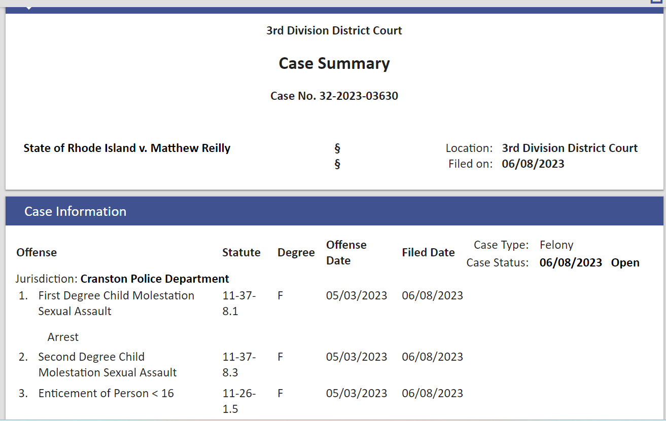 Case Summary
https://publicportal.courts.ri.gov/app/RegisterOfActions/#/1A2A6183145D1E16D6E3C1A725E12AC424A88C2B89C52E019B91EF2D689BBF77/anon/portalembed