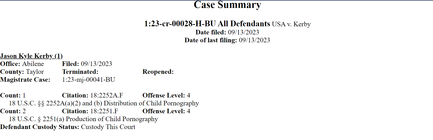 Case Summary
1:23-cr-00028-H-BU All Defendants USA v. Kerby
Date filed: 09/13/2023
Date of last filing: 09/13/2023

Jason Kyle Kerby (1)
Office: Abilene     	Filed: 09/13/2023
County: Taylor	Terminated:     	Reopened:
Magistrate Case:	1:23-mj-00041-BU

Count: 1	Citation: 18:2252A.F    	Offense Level: 4
     18 U.S.C. &sect;&sect; 2252A(a)(2) and (b) Distribution of Child Pornography
Count: 2	Citation: 18:2251.F    	Offense Level: 4
     18 U.S.C. &sect; 2251(a) Production of Child Pornography
Defendant Custody Status: Custody This Court
