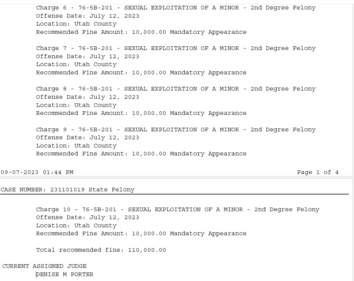 Charge 6 - 76-5B-201 - SEXUAL EXPLOITATION OF A MINOR - 2nd Degree Felony
Offense Date: July 12, 2023
Location: Utah County
Recommended Fine Amount: 10,000.00 Mandatory Appearance
Charge 7 - 76-5B-201 - SEXUAL EXPLOITATION OF A MINOR - 2nd Degree Felony
Offense Date: July 12, 2023
Location: Utah County
Recommended Fine Amount: 10,000.00 Mandatory Appearance
Charge 8 - 76-5B-201 - SEXUAL EXPLOITATION OF A MINOR - 2nd Degree Felony
Offense Date: July 12, 2023
Location: Utah County
Recommended Fine Amount: 10,000.00 Mandatory Appearance
Charge 9 - 76-5B-201 - SEXUAL EXPLOITATION OF A MINOR - 2nd Degree Felony
Offense Date: July 12, 2023
Location: Utah County
Recommended Fine Amount: 10,000.00 Mandatory Appearance
09-07-2023 01:44 PM Page 1 of 4
Charge 10 - 76-5B-201 - SEXUAL EXPLOITATION OF A MINOR - 2nd Degree Felony
Offense Date: July 12, 2023
Location: Utah County
Recommended Fine Amount: 10,000.00 Mandatory Appearance
Total recommended fine: 110,000.00
CURRENT ASSIGNED JUDGE
DENISE M PORTER