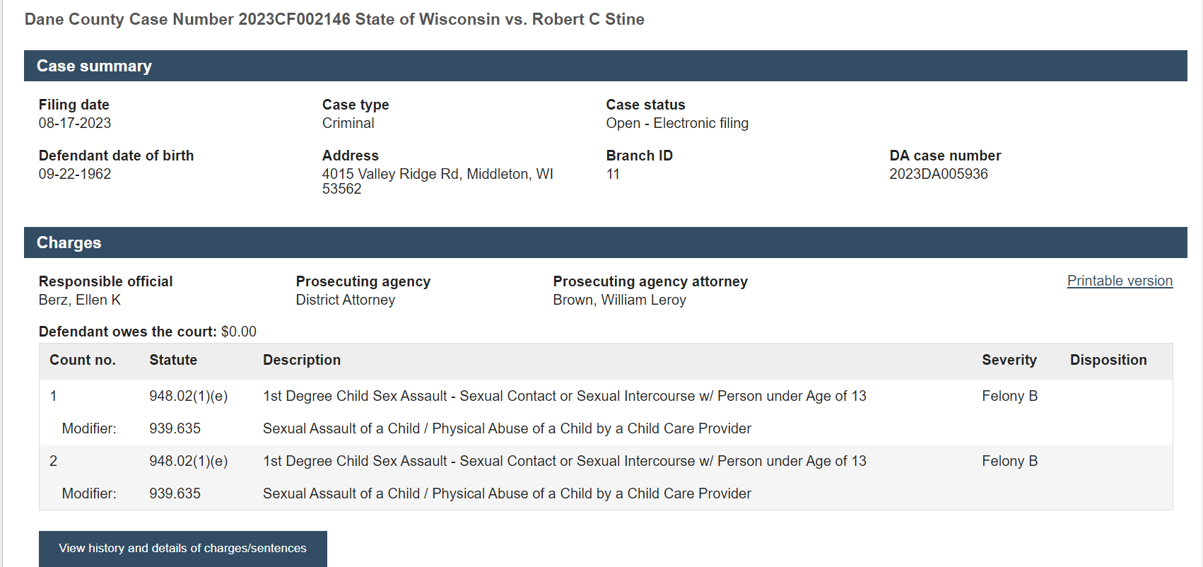 Dane County Case Number 2023CF002146 State of Wisconsin vs. Robert C Stine
Case summary
Filing date
08-17-2023
Case type
Criminal
Case status
Open - Electronic filing
Defendant date of birth
09-22-1962
Address
4015 Valley Ridge Rd, Middleton, WI 53562
Branch ID
11
DA case number
2023DA005936
Charges
Printable version
Responsible official
Berz, Ellen K
Prosecuting agency
District Attorney
Prosecuting agency attorney
Brown, William Leroy
Defendant owes the court: $0.00
Count no. Statute Description Severity Disposition
1 948.02(1)(e) 1st Degree Child Sex Assault - Sexual Contact or Sexual Intercourse w/ Person under Age of 13 Felony B
Modifier: 939.635 Sexual Assault of a Child / Physical Abuse of a Child by a Child Care Provider
2 948.02(1)(e) 1st Degree Child Sex Assault - Sexual Contact or Sexual Intercourse w/ Person under Age of 13 Felony B
Modifier: 939.635 Sexual Assault of a Child / Physical Abuse of a Child by a Child Care Provider