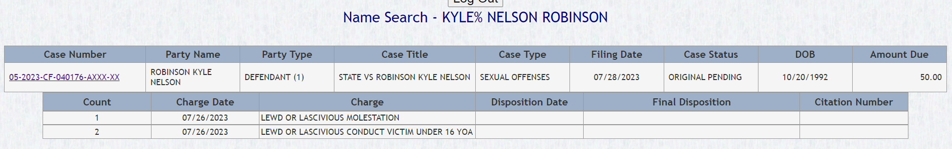 Case Number	Party Name	Party Type	Case Title	Case Type	Filing Date	Case Status	DOB	Amount Due
05-2023-CF-040176-AXXX-XX	ROBINSON KYLE NELSON	DEFENDANT (1)	STATE VS ROBINSON KYLE NELSON	SEXUAL OFFENSES	07/28/2023	ORIGINAL PENDING	10/20/1992	50.00
Count	Charge Date	Charge	Disposition Date	Final Disposition	Citation Number
1	07/26/2023	LEWD OR LASCIVIOUS MOLESTATION			
2	07/26/2023	LEWD OR LASCIVIOUS CONDUCT VICTIM UNDER 16 YOA			
