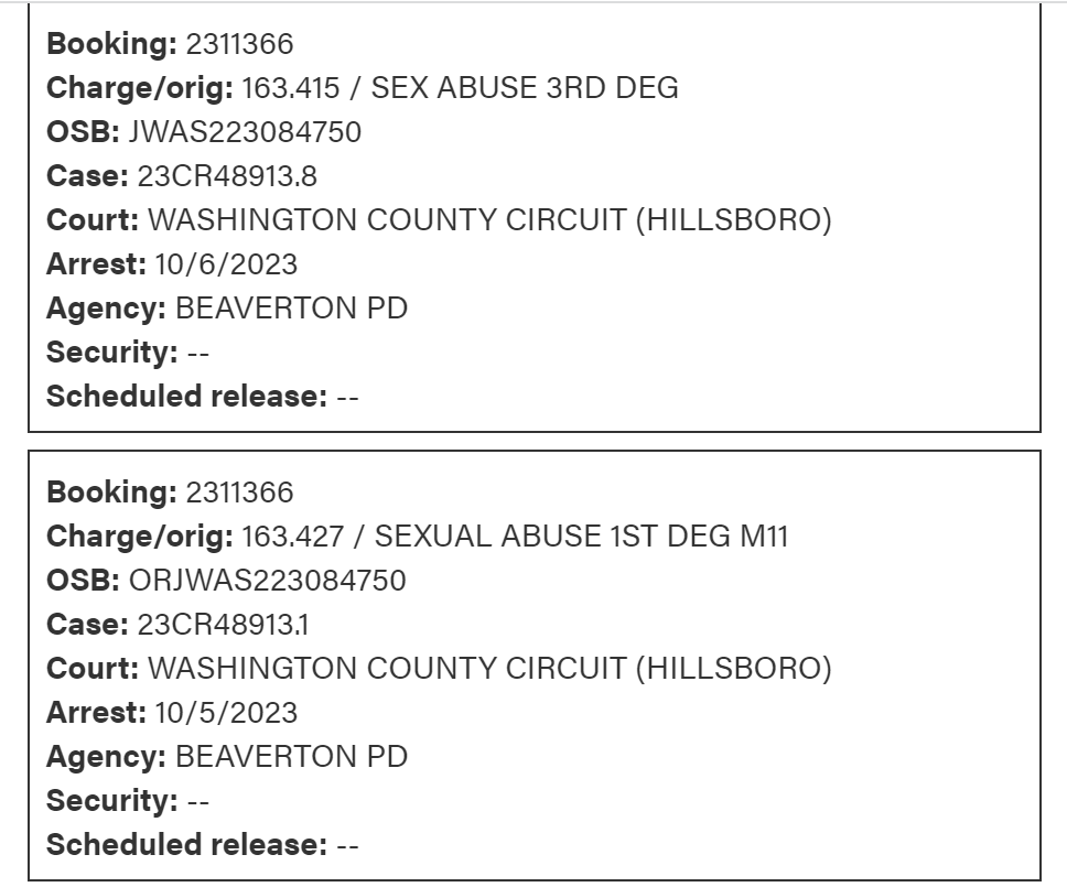 Booking: 2311366
Charge/orig: 163.415 / SEX ABUSE 3RD DEG
OSB: JWAS223084750
Case: 23CR48913.8
Court: WASHINGTON COUNTY CIRCUIT (HILLSBORO)
Arrest: 10/6/2023
Agency: BEAVERTON PD
Security: --
Scheduled release: --
Booking: 2311366
Charge/orig: 163.427 / SEXUAL ABUSE 1ST DEG M11
OSB: ORJWAS223084750
Case: 23CR48913.1
Court: WASHINGTON COUNTY CIRCUIT (HILLSBORO)
Arrest: 10/5/2023
Agency: BEAVERTON PD
Security: --
Scheduled release: --