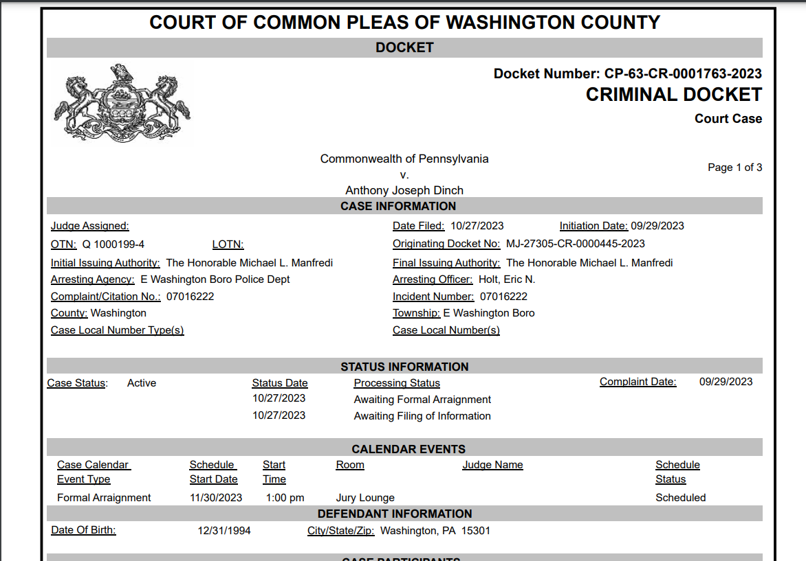 COURT OF COMMON PLEAS OF WASHINGTON COUNTY
DOCKET
Docket Number: CP-63-CR-0001763-2023
Court Case
CRIMINAL DOCKET
Page 1 of 3
Commonwealth of Pennsylvania
v.
Anthony Joseph Dinch
CASE INFORMATION
Judge Assigned: Date Filed: 10/27/2023 Initiation Date: 09/29/2023
OTN: Q 1000199-4 LOTN: Originating Docket No: MJ-27305-CR-0000445-2023
Initial Issuing Authority: The Honorable Michael L. Manfredi Final Issuing Authority: The Honorable Michael L. Manfredi
Arresting Agency: E Washington Boro Police Dept Arresting Officer: Holt, Eric N.
Complaint/Citation No.: 07016222 Incident Number: 07016222
County: Washington Township: E Washington Boro
Case Local Number Type(s) Case Local Number(s)
STATUS INFORMATION
Case Status: Active Status Date Processing Status Complaint Date: 09/29/2023
10/27/2023 Awaiting Formal Arraignment
10/27/2023 Awaiting Filing of Information
CALENDAR EVENTS
Schedule
Status
Start Room Judge Name
Time
Schedule
Start Date
Case Calendar
Event Type
Formal Arraignment 11/30/2023 1:00 pm Jury Lounge Scheduled
DEFENDANT INFORMATION
Date Of Birth: 12/31/1994 City/State/Zip: Washington, PA 15301
CASE PARTICIPANTS
Participant Type Name
Defendant Dinch, Anthony Joseph
BAIL INFORMATION
Dinch, Anthony Joseph Nebbia Status: None
Bail Action Date Bail Type Originating Court Percentage Amount
Set 09/29/2023 Unsecured Magisterial District Court $250,000.00
CHARGES
Seq. Orig Seq. Grade Statute Statute Description Offense Dt. OTN
1 1 F1 18 § 3123 §§ A7 IDSI Person Less Than 16 Yrs Age 07/05/2023 Q 1000199-4
2 2 F1 18 § 3123 §§ A7 IDSI Person Less Than 16 Yrs Age 07/05/2023 Q 1000199-4
Unlawful Contact With Minor - Sexual
Offenses
3 3 F1 18 § 6318 §§ A1 07/05/2023 Q 1000199-4
Endangering Welfare of Children -
Parent/Guardian/Other Commits Offense
4 4 F3 18 § 4304 §§ A1 07/05/2023 Q 1000199-4
Corruption Of Minors - Defendant Age 18 or
Above
5 5 F3 18 § 6301 §§ A1ii 07/05/2023 Q 1000199-4
6 6 M2 18 § 3126 §§ A8 Ind Asslt Person Less 16 Yrs Age 07/05/2023 Q 1000199-4
Printed: 10/31/2023
Recent entries made in the court filing offices may not be immediately reflected on these docket sheets . Neither the courts of the Unified Judicial
System of the Commonwealth of Pennsylvania nor the Administrative Office of Pennsylvania Courts assume any liability for inaccurate or delayed
data, errors or omissions on these reports. Docket Sheet information should not be used in place of a criminal history background check which can
only be provided by the Pennsylvania State Police. Moreover an employer who does not comply with the provisions of the Criminal History Record
Information Act may be subject to civil liability as set forth in 18 Pa.C.S. Section 9183.
CPCMS 9082
COURT OF COMMON PLEAS OF WASHINGTON COUNTY
DOCKET
Docket Number: CP-63-CR-0001763-2023
Court Case
CRIMINAL DOCKET
Page 2 of 3
Commonwealth of Pennsylvania
v.
Anthony Joseph Dinch
CHARGES
Seq. Orig Seq. Grade Statute Statute Description Offense Dt. OTN
7 7 M2 18 § 3126 §§ A8 Ind Asslt Person Less 16 Yrs Age 07/05/2023 Q 1000199-4
8 8 M3 18 § 6310.1 §§ A Sell/Furnish Liquor Etc Minor 07/05/2023 Q 1000199-4
9 9 M3 18 § 6310.1 §§ A Sell/Furnish Liquor Etc Minor 07/05/2023 Q 1000199-4
DISPOSITION SENTENCING/PENALTIES
Disposition
Case Event Disposition Date Final Disposition
Sequence/Description Offense Disposition Grade Section
Sentencing Judge Sentence Date Credit For Time Served
Sentence/Diversion Program Type Incarceration/Diversionary Period Start Date
Sentence Conditions
Waived for Court (Lower Court) Defendant Was Present
Lower Court Disposition 10/25/2023 Not Final
1 / IDSI Person Less Than 16 Yrs Age Waived for Court (Lower Court) F1 18 § 3123 §§ A7
2 / IDSI Person Less Than 16 Yrs Age Waived for Court (Lower Court) F1 18 § 3123 §§ A7
3 / Unlawful Contact With Minor - Sexual Offenses Waived for Court (Lower Court) F1 18 § 6318 §§ A1
4 / Endangering Welfare of Children -
Parent/Guardian/Other Commits Offense
Waived for Court (Lower Court) F3 18 § 4304 §§ A1
5 / Corruption Of Minors - Defendant Age 18 or Above Waived for Court (Lower Court) F3 18 § 6301 §§ A1ii
6 / Ind Asslt Person Less 16 Yrs Age Waived for Court (Lower Court) M2 18 § 3126 §§ A8
7 / Ind Asslt Person Less 16 Yrs Age Waived for Court (Lower Court) M2 18 § 3126 §§ A8
8 / Sell/Furnish Liquor Etc Minor Waived for Court (Lower Court) M3 18 § 6310.1 §§ A
9 / Sell/Furnish Liquor Etc Minor Waived for Court (Lower Court) M3 18 § 6310.1 §§ A
Printed: 10/31/2023
Recent entries made in the court filing offices may not be immediately reflected on these docket sheets . Neither the courts of the Unified Judicial
System of the Commonwealth of Pennsylvania nor the Administrative Office of Pennsylvania Courts assume any liability for inaccurate or delayed
data, errors or omissions on these reports. Docket Sheet information should not be used in place of a criminal history background check which can
only be provided by the Pennsylvania State Police. Moreover an employer who does not comply with the provisions of the Criminal History Record
Information Act may be subject to civil liability as set forth in 18 Pa.C.S. Section 9183.
CPCMS 9082
COURT OF COMMON PLEAS OF WASHINGTON COUNTY
DOCKET
Docket Number: CP-63-CR-0001763-2023
Court Case
CRIMINAL DOCKET
Page 3 of 3
Commonwealth of Pennsylvania
v.
Anthony Joseph Dinch
COMMONWEALTH INFORMATION
Name: Washington County District Attorney's
Office
District Attorney
Supreme Court No:
Phone Number(s):
724-228-6790 (Phone)
Address:
1 South Main Street
Suite 1003
Washington, PA 15301
Name: Evan Anthony Lowry II
Attorney General
Supreme Court No: 306911
Phone Number(s):
412-339-2130 (Phone)
Address:
Ofc of Attorney General
1251 Waterfront Pl
Pittsburgh, PA 15222
ATTORNEY INFORMATION
Name: Lane Mansfield Turturice *
Private
Supreme Court No: 085088
Rep. Status: Lower Court
Phone Number(s):
724-470-9640 (Phone)
Address:
Turturice & Associates LLC
70 E Wheeling St
Washington, PA 15301
Representing: Dinch, Anthony Joseph
* Entry of Appearance Not Filed
ENTRIES
Sequence Number CP Filed Date Document Date Filed By
1 09/29/2023 Manfredi, Michael L.
Bail Set - Dinch, Anthony Joseph
1 10/27/2023 Court of Common Pleas -
Washington County
Original Papers Received from Lower Court
Lowry, Evan Anthony II
10/27/2023 eService Served
Washington County District Attorney's
Office
10/27/2023 eService Served
Printed: 10/31/2023
Recent entries made in the court filing offices may not be immediately reflected on these docket sheets . Neither the courts of the Unified Judicial
System of the Commonwealth of Pennsylvania nor the Administrative Office of Pennsylvania Courts assume any liability for inaccurate or delayed
data, errors or omissions on these reports. Docket Sheet information should not be used in place of a criminal history background check which can
only be provided by the Pennsylvania State Police. Moreover an employer who does not comply with the provisions of the Criminal History Record
Information Act may be subject to civil liability as set forth in 18 Pa.C.S. Section 9183.
CPCMS 9082