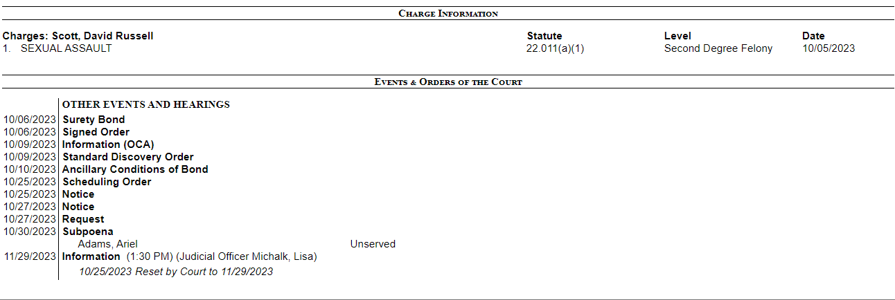 
Skip to Main Content Logout My Account Search Menu New Criminal Search Refine Search  Back 		
Location : All Courts	Help
Register of Actions
Case No. 23-10-14993
State of Texas Vs. Scott, David Russell	&sect;
&sect;
&sect;
&sect;
&sect;
Case Type:	Adult Felony - Filed by Information
Date Filed:	10/09/2023
Location:	221st Judicial District Court
Party Information
Attorneys
Defendant	Scott, David Russell		Male White
DOB: 12/10/1973	DAN COGDELL
  Retained
713-426-2244(W)
 
J. Anthony Osso
  Retained
713-426-2244(W)
  390 Maymont Way
  Spring, TX 77382
  SID: TX20685110
 
State	State of Texas		Other	
  207 W. Phillips
  2nd Floor
  Conroe, TX 77301
Charge Information
Charges: Scott, David Russell		Statute	Level	Date
1.  	SEXUAL ASSAULT		22.011(a)(1)	Second Degree Felony	10/05/2023
Events & Orders of the Court
 	 	 	OTHER EVENTS AND HEARINGS
10/06/2023	 	 	Surety Bond
10/06/2023	 	 	Signed Order
10/09/2023	 	 	Information (OCA)
10/09/2023	 	 	Standard Discovery Order
10/10/2023	 	 	Ancillary Conditions of Bond
10/25/2023	 	 	Scheduling Order
10/25/2023	 	 	Notice
10/27/2023	 	 	Notice
10/27/2023	 	 	Request
10/30/2023	 	 	
Subpoena	
Adams, Ariel	Unserved
11/29/2023	 	 	Information  (1:30 PM) (Judicial Officer Michalk, Lisa)
10/25/2023	Reset by Court to 11/29/2023
