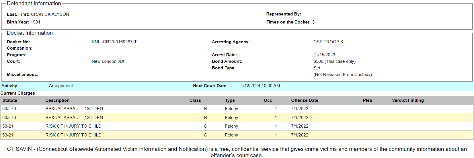 Defendant Information
Last, First: CRANICK ALYSON Represented By:
Birth Year: 1981 Times on the Docket: 3
Docket Information
Docket No: KNL -CR23-0169267-T Arresting Agency: CSP TROOP K
Companion:
Program: Arrest Date: 11/15/2023
Court: New London JDt Bond Amount: $500 (This case only)
Bond Type: Set
Miscellaneous: (Not Released From Custody)
Activity: Arraignment Next Court Date: 1/12/2024 10:00 AM
Current Charges
Statute Description Class Type Occ Offense Date Plea Verdict Finding
53a-70 SEXUAL ASSAULT 1ST DEG B Felony 1 7/1/2022
53a-70 SEXUAL ASSAULT 1ST DEG B Felony 1 7/1/2022
53-21 RISK OF INJURY TO CHILD C Felony 1 7/1/2022
53-21 RISK OF INJURY TO CHILD C Felony 1 7/1/2022