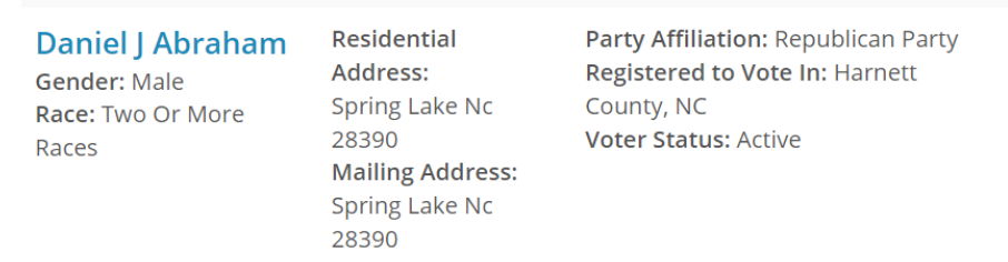 Voter Registration - Republican