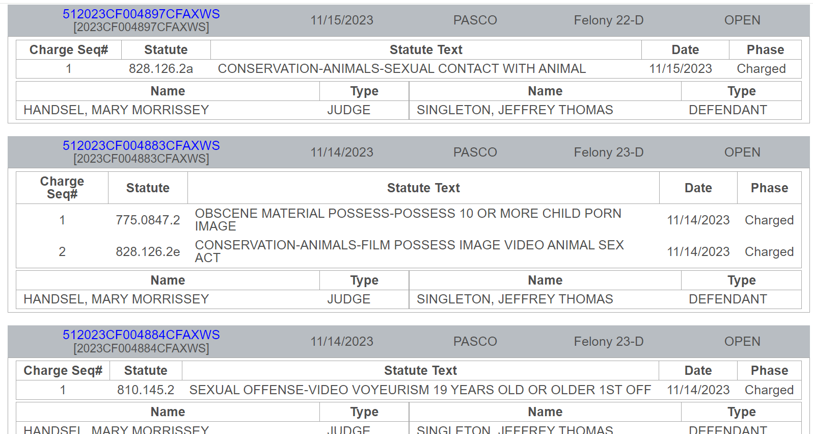 512023CF004897CFAXWS
[2023CF004897CFAXWS]	11/15/2023	PASCO	Felony 22-D	OPEN	
Charge Seq#	Statute	Statute Text	Date	Phase
1	828.126.2a	CONSERVATION-ANIMALS-SEXUAL CONTACT WITH ANIMAL	11/15/2023	Charged
Name	Type
HANDSEL, MARY MORRISSEY	JUDGE
Name	Type
SINGLETON, JEFFREY THOMAS	DEFENDANT

512023CF004883CFAXWS
[2023CF004883CFAXWS]	11/14/2023	PASCO	Felony 23-D	OPEN	
Charge Seq#	Statute	Statute Text	Date	Phase
1	775.0847.2	OBSCENE MATERIAL POSSESS-POSSESS 10 OR MORE CHILD PORN IMAGE	11/14/2023	Charged
2	828.126.2e	CONSERVATION-ANIMALS-FILM POSSESS IMAGE VIDEO ANIMAL SEX ACT	11/14/2023	Charged
Name	Type
HANDSEL, MARY MORRISSEY	JUDGE
Name	Type
SINGLETON, JEFFREY THOMAS	DEFENDANT

512023CF004884CFAXWS
[2023CF004884CFAXWS]	11/14/2023	PASCO	Felony 23-D	OPEN	
Charge Seq#	Statute	Statute Text	Date	Phase
1	810.145.2	SEXUAL OFFENSE-VIDEO VOYEURISM 19 YEARS OLD OR OLDER 1ST OFF	11/14/2023	Charged
Name	Type
HANDSEL, MARY MORRISSEY	JUDGE
Name	Type
SINGLETON, JEFFREY THOMAS	DEFENDANT
