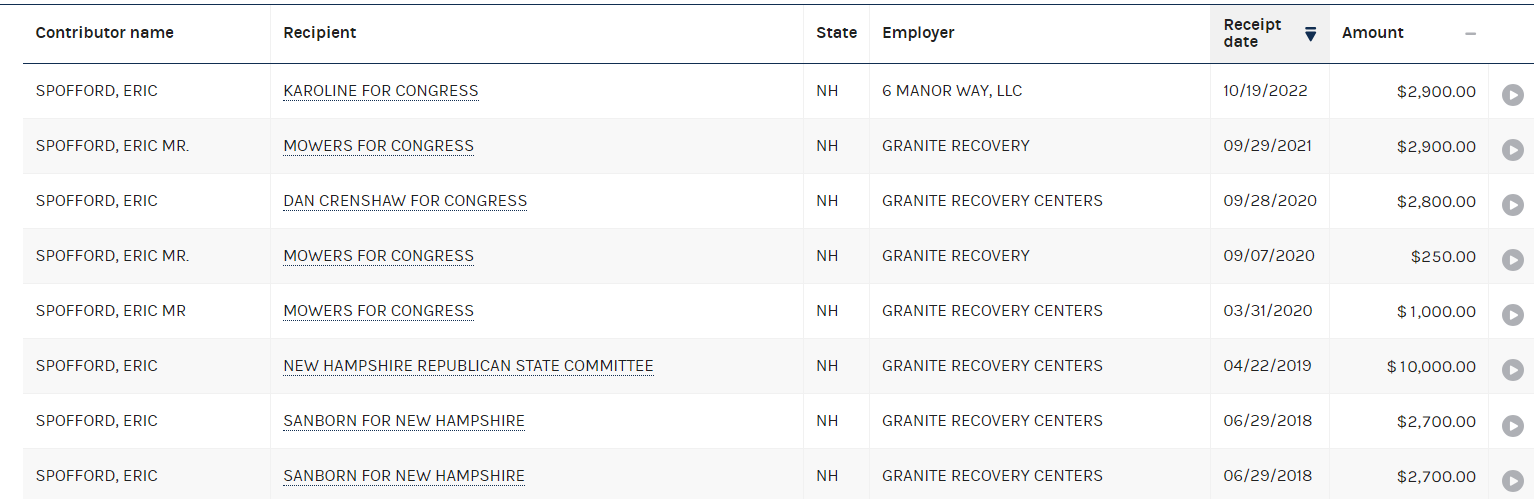 https://www.fec.gov/data/receipts/individual-contributions/?contributor_name=Eric+Spofford&contributor_zip=03079