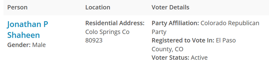 Colorado voter registration - Republican